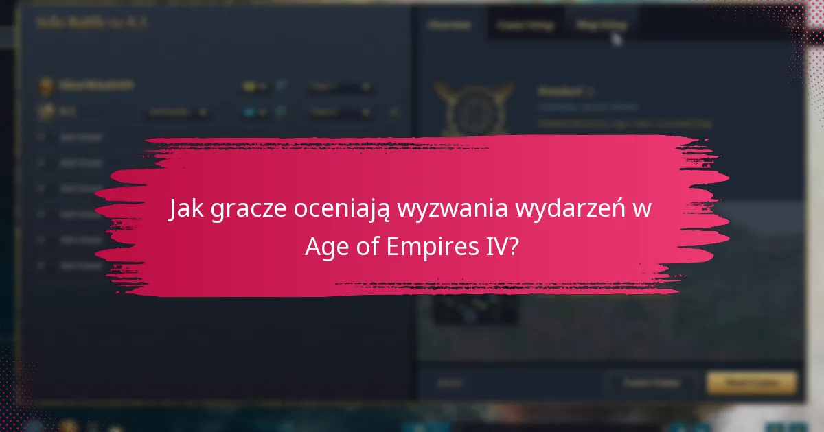 Jak gracze oceniają wyzwania wydarzeń w Age of Empires IV?