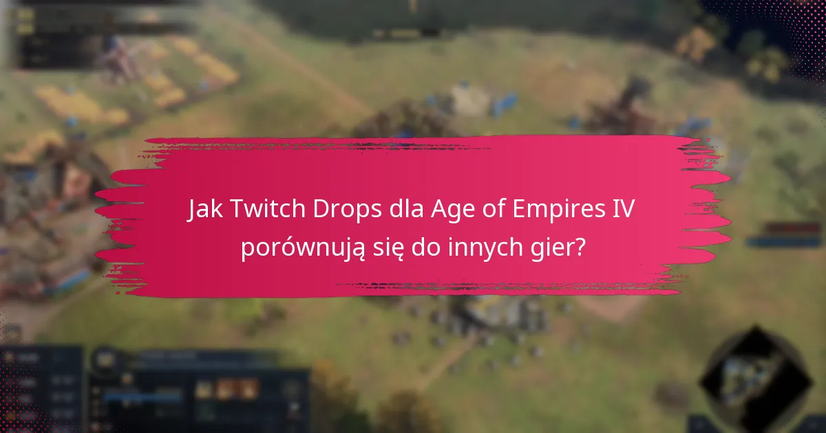 Jakie kroki rozwiązywania problemów powinienem podjąć w przypadku problemów z Twitch Drops?