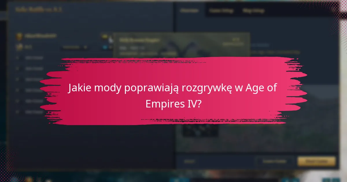 Jakie są ryzyka związane z używaniem modów?
