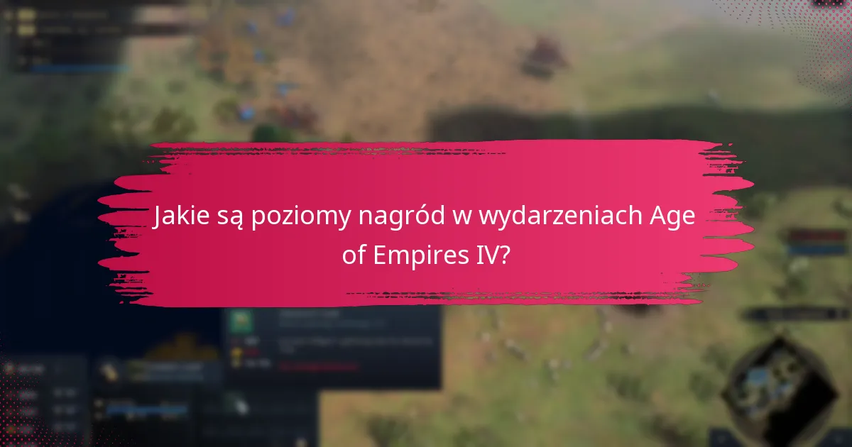 Jakie są najlepsze praktyki uczestnictwa w wydarzeniach Age of Empires IV?